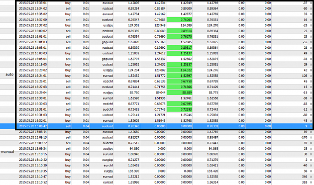 Click to Enlarge

Name: nyc session.png
Size: 61 KB