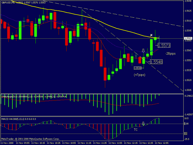 Click to Enlarge

Name: gbpusd 11nov-2.gif
Size: 16 KB