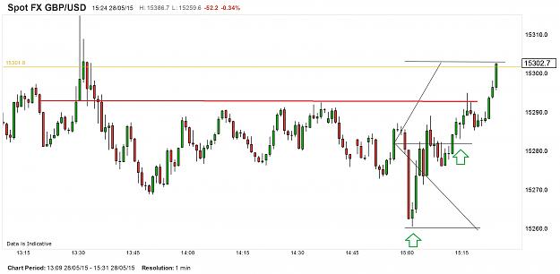 Click to Enlarge

Name: chart.jpg 02.jpg
Size: 325 KB
