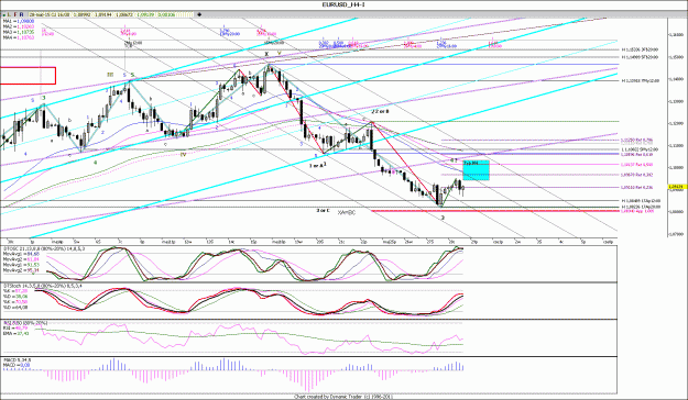 Click to Enlarge

Name: EURUSD_H4.gif
Size: 221 KB