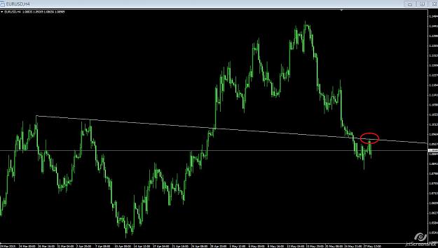 Click to Enlarge

Name: Euro 4h.jpg
Size: 104 KB