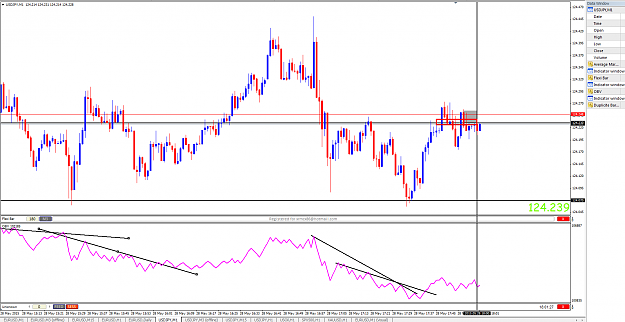 Click to Enlarge

Name: usdjpy20.png
Size: 79 KB