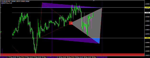 Click to Enlarge

Name: 05_28_EurUsd_#4.png
Size: 28 KB