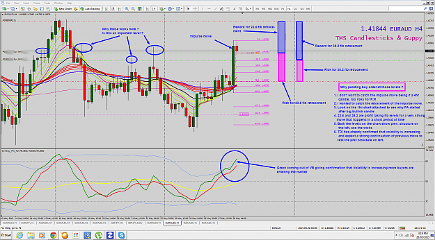 Click to Enlarge

Name: EA H4 Candlesticks why pending order.png
Size: 306 KB