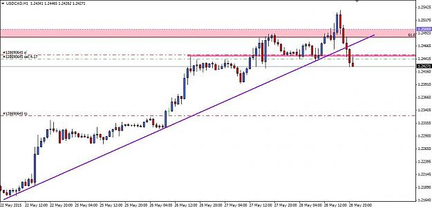 Click to Enlarge

Name: USDCAD H4 divergence reduced risk.jpg
Size: 71 KB