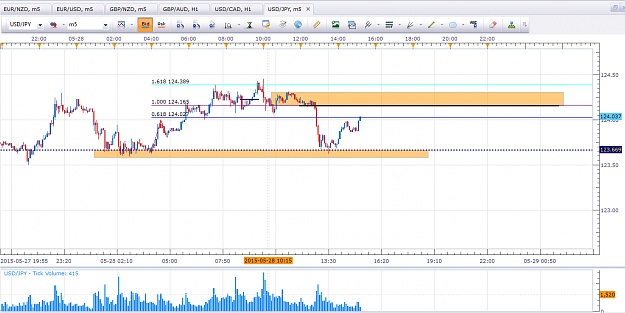 Click to Enlarge

Name: USDJPY28MAY_5MIN2.png
Size: 51 KB