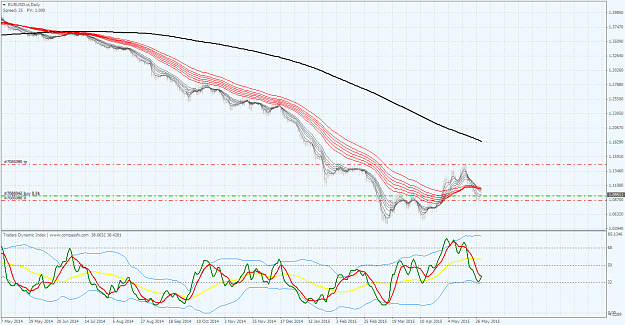 Click to Enlarge

Name: EURUSD.png
Size: 74 KB