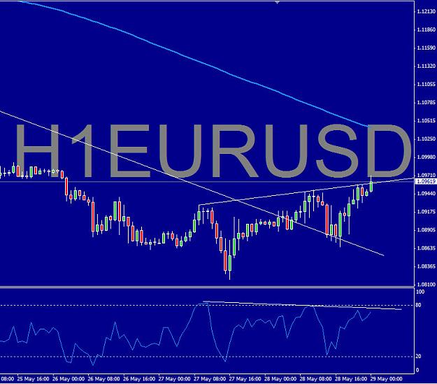Click to Enlarge

Name: euro.jpg
Size: 119 KB