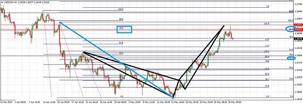 Click to Enlarge

Name: USDCADH4528.jpg
Size: 280 KB