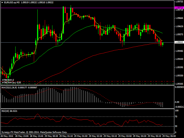 Click to Enlarge

Name: EURUSD.xpM5.png
Size: 33 KB