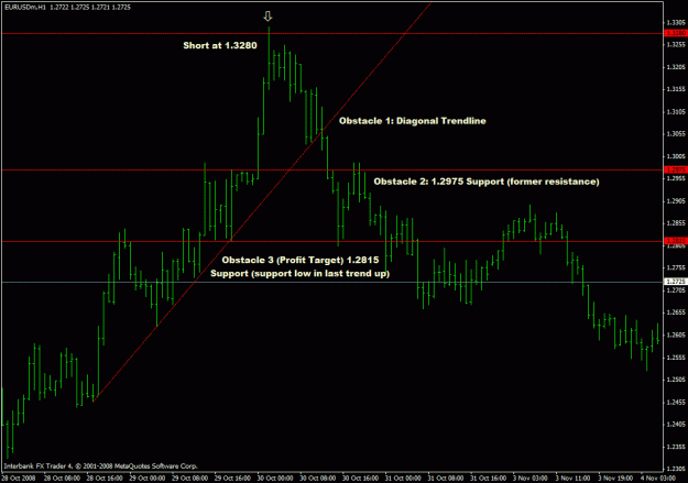 Click to Enlarge

Name: eurtakeprofit.gif
Size: 21 KB