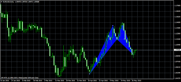 Click to Enlarge

Name: EURUSDDaily2.png
Size: 39 KB