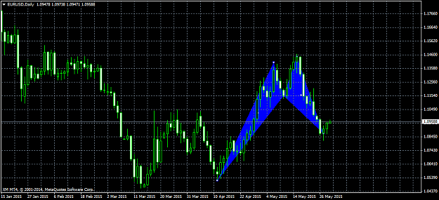 Click to Enlarge

Name: EURUSDDaily2.png
Size: 39 KB