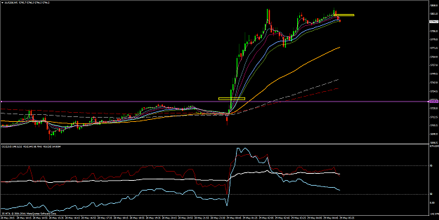 Click to Enlarge

Name: AUS200M5.png
Size: 51 KB