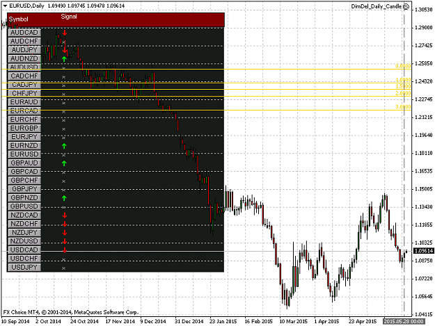 Click to Enlarge

Name: eurusd-d1-fx-choice-limited.png
Size: 34 KB