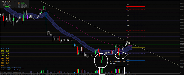 Click to Enlarge

Name: EURUSDH1 obvious longs.png
Size: 79 KB