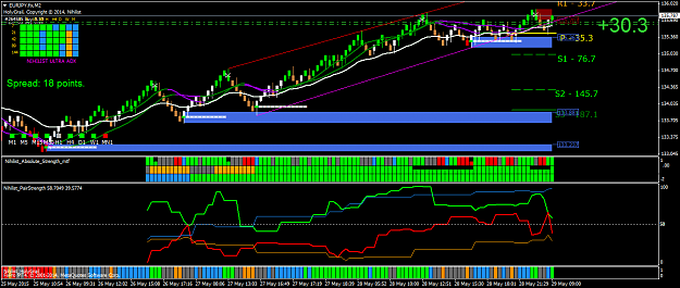 Click to Enlarge

Name: EURJPY.fixM2.png
Size: 59 KB