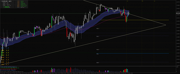 Click to Enlarge

Name: EURUSDM15 small retrace.png
Size: 75 KB