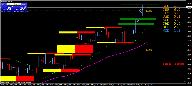 Click to Enlarge

Name: EURNZD-ProM15 29.5.15_2.png
Size: 54 KB