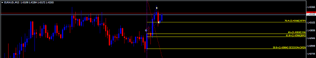 Click to Enlarge

Name: EURAUD.M15.png
Size: 21 KB