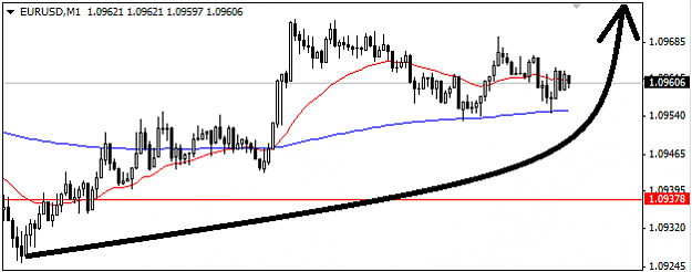 Click to Enlarge

Name: m1eu.png
Size: 12 KB