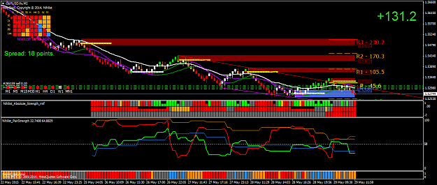 Click to Enlarge

Name: GBPUSD.fixM2.png
Size: 58 KB