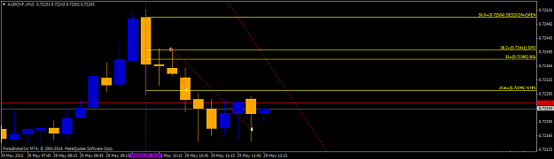 Click to Enlarge

Name: AUDCHF.M15.png
Size: 20 KB