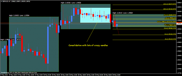 Click to Enlarge

Name: GBPAUD.H1.png
Size: 49 KB