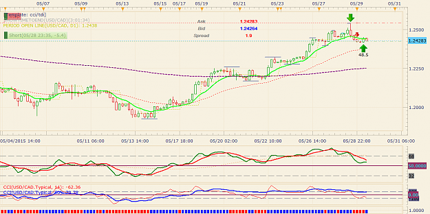 Click to Enlarge

Name: ucadH4.png
Size: 67 KB