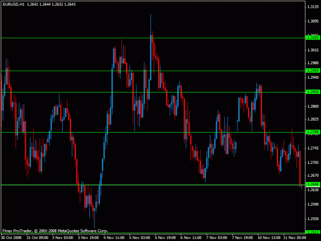 Click to Enlarge

Name: eurusd.gif
Size: 19 KB