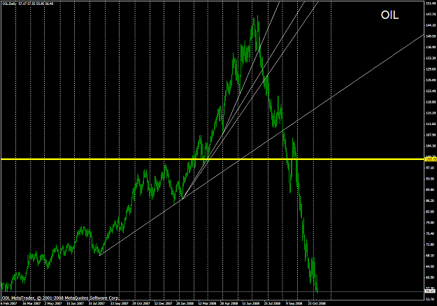 Click to Enlarge

Name: chart2222.PNG
Size: 62 KB