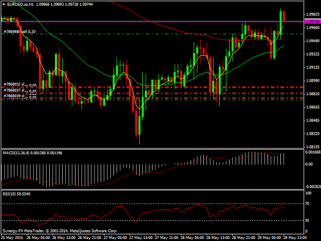 Click to Enlarge

Name: EURUSD.xpH1.png
Size: 38 KB