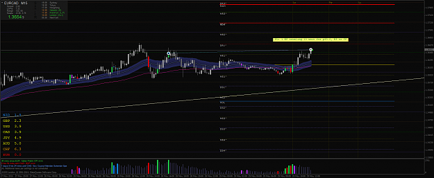 Click to Enlarge

Name: EURCADM15 xcclosed last one.png
Size: 59 KB