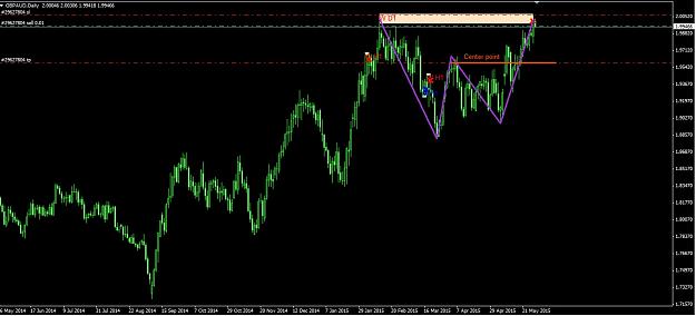 Click to Enlarge

Name: GBPAUD.jpg
Size: 145 KB