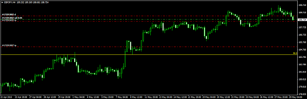 Click to Enlarge

Name: GBPJPYH429515.png
Size: 27 KB