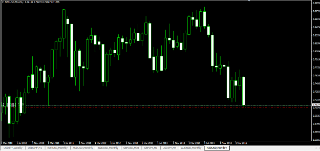 Click to Enlarge

Name: kiwi monthly.png
Size: 37 KB