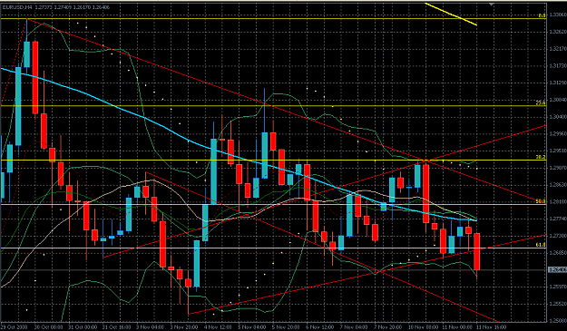 Click to Enlarge

Name: 11_11chart.png
Size: 38 KB