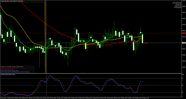 Click to Enlarge

Name: AUDCADM15.png
Size: 64 KB