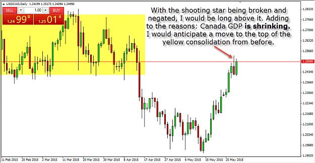 Click to Enlarge

Name: usdcad.jpg
Size: 139 KB