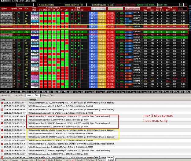 Click to Enlarge

Name: error open order.jpg
Size: 481 KB