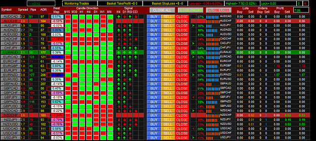Click to Enlarge

Name: HeapMap above 40%.png
Size: 97 KB
