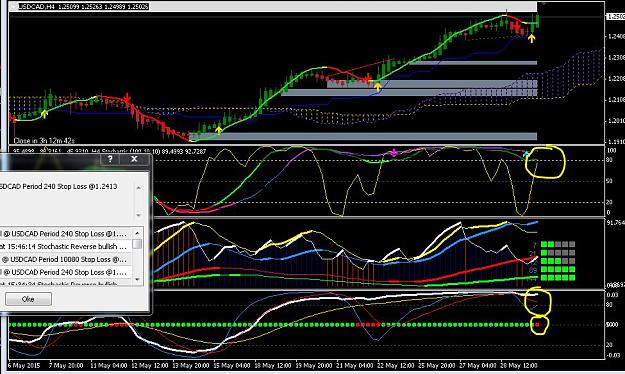 Click to Enlarge

Name: 20150529usdcad.jpg
Size: 143 KB