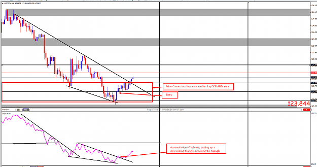 Click to Enlarge

Name: usdjpy21.png
Size: 57 KB