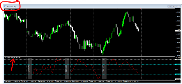 Click to Enlarge

Name: Hercs Mei 29th re Multipair CCi-20 on Daily chart.PNG
Size: 47 KB