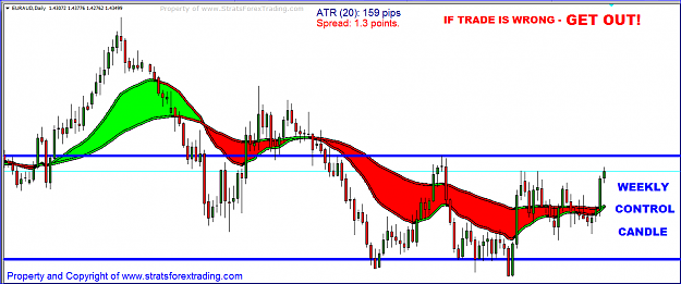 Click to Enlarge

Name: euraud.PNG
Size: 46 KB