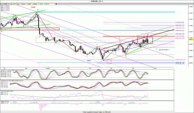 Click to Enlarge

Name: EURUSD_H111111.gif
Size: 202 KB