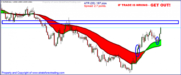 Click to Enlarge

Name: eurnzd.PNG
Size: 41 KB