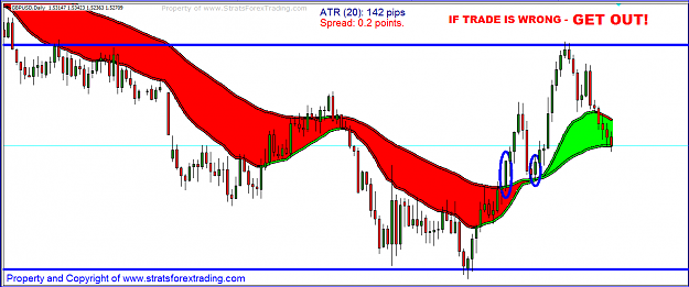 Click to Enlarge

Name: gbpusd.PNG
Size: 47 KB