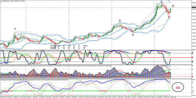 Click to Enlarge

Name: USDCADWeekly.png
Size: 128 KB