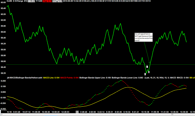Click to Enlarge

Name: Crude08May15.png
Size: 50 KB